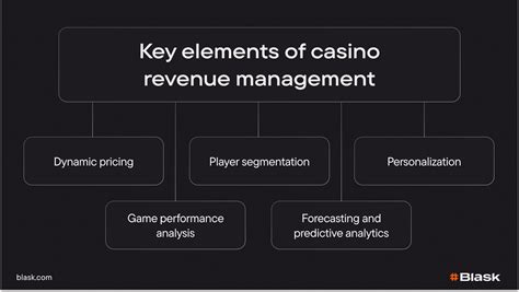 7 Casino Revenue Management Techniques .